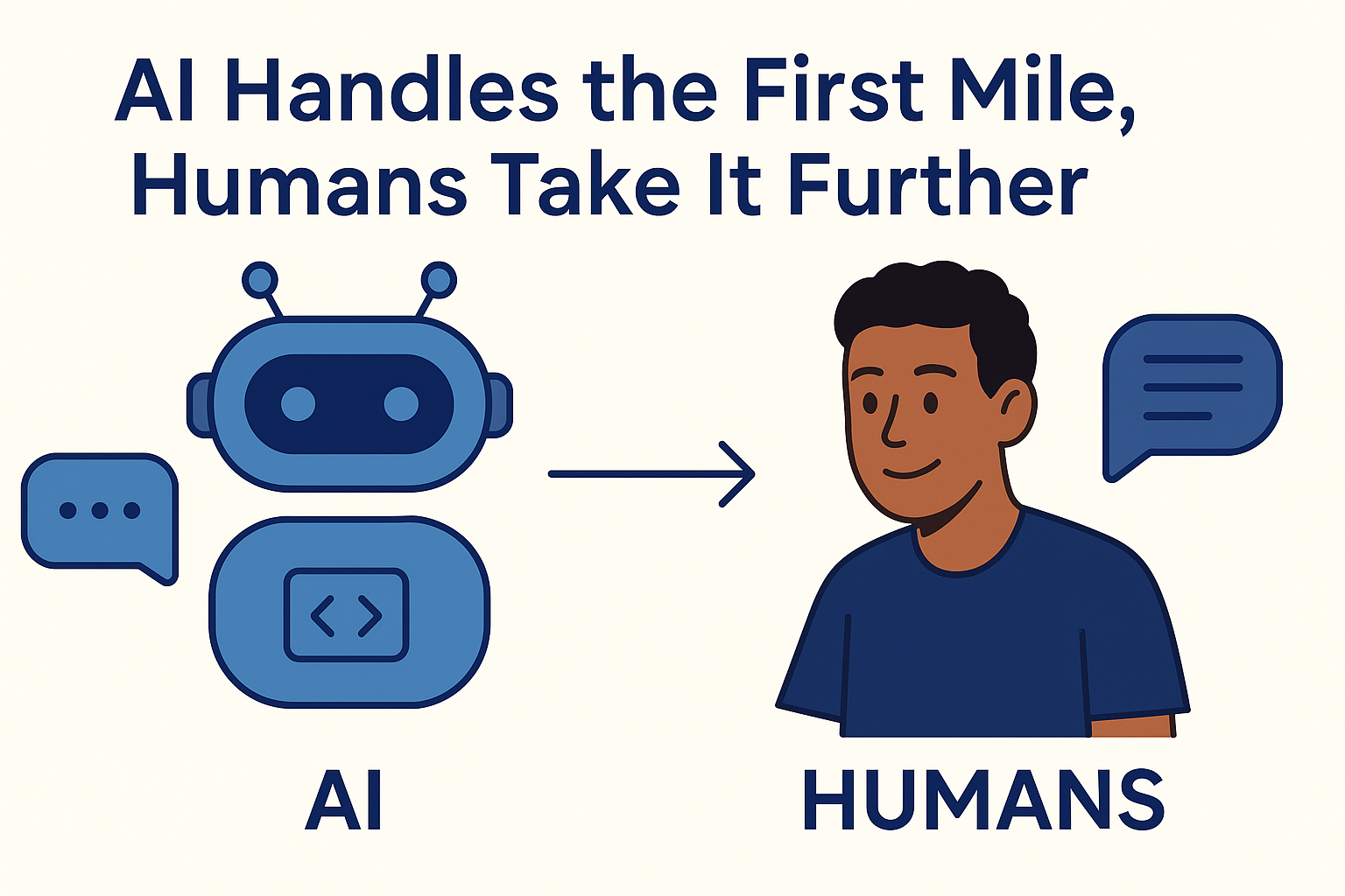 Colaberry Ai